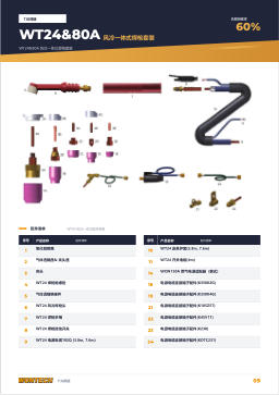 产品目录第9页 WT24&80A Air-cooled One-piece Torch Set
