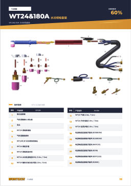 产品目录第10页 WT24&180A Water-cooled Torch Set