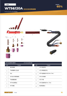 产品目录第14页 WT9&120A Air-cooled Two-piece Torch Set