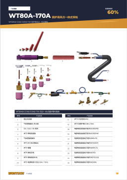 产品目录第18页 WT80A–170A Air-cooled One-piece Boiler Torch
