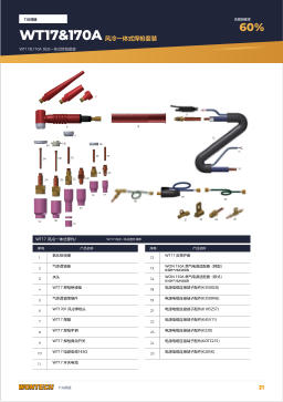 产品目录第21页 WT17&170A Air-cooled One-piece Torch Set