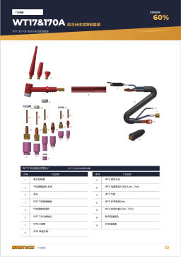 产品目录第22页 WT17&170A Air-cooled Two-piece Torch Set