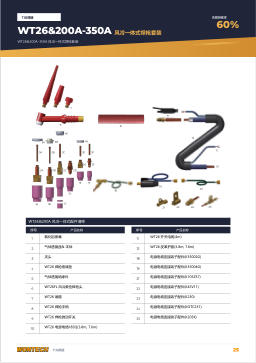 产品目录第25页 WT26&200A-350A Air-cooled One-piece Torch Set