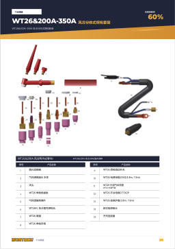 产品目录第26页 WT26&200A-350A Air-cooled Two-piece Torch Set