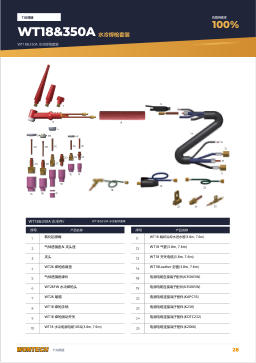 产品目录第28页 WT18&350A Water-cooled Torch Set
