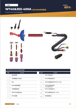 产品目录第31页 WT40&350-400A Air-cooled Two-piece Torch Set