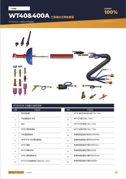产品目录第32页 WT40&400A High-capacity Water-cooled Torch Set