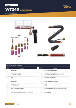 产品目录第36页 WT240 Automatic Straight Air-cooled Torch