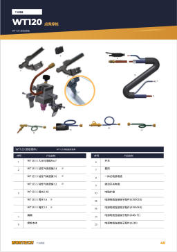 产品目录第40页 WT120 Tack Welding Torch