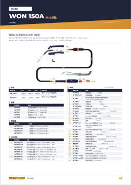 产品目录第42页 WON 150A MIG Welding Torch