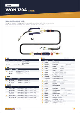 产品目录第43页 WON 120A MIG Welding Torch