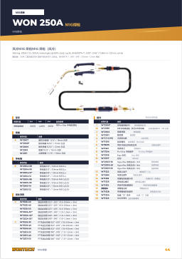 产品目录第44页 WON 250A MIG Welding Torch