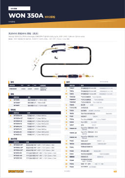 产品目录第45页 WON 350A MIG Welding Torch