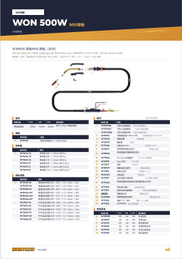 产品目录第46页 WON 500W MIG Welding Torch