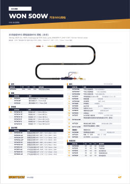 产品目录第47页 WON 500W Auto MIG Welding Torch