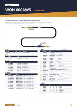 产品目录第49页 WON 600AWS Auto MIG Welding Torch