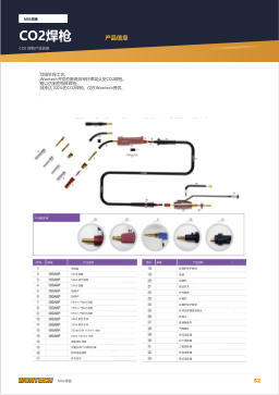 产品目录第52页 CO2 TORCH Product Information