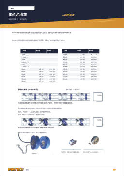 产品目录第59页 SYSTEM TRAILING SHIELD All-in-one Detachable Type